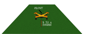 How to hover a quadcopter