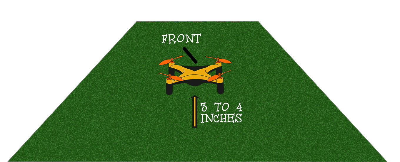 How to hover a quadcopter