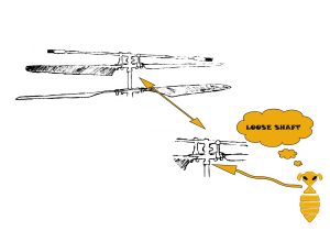 Toilet bowl effect - heli shaft