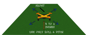 How to fly a quadcopter: Roll and pitch only