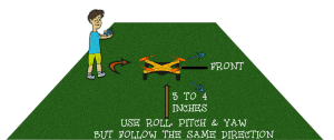 How to fly a drone: Walking the dog