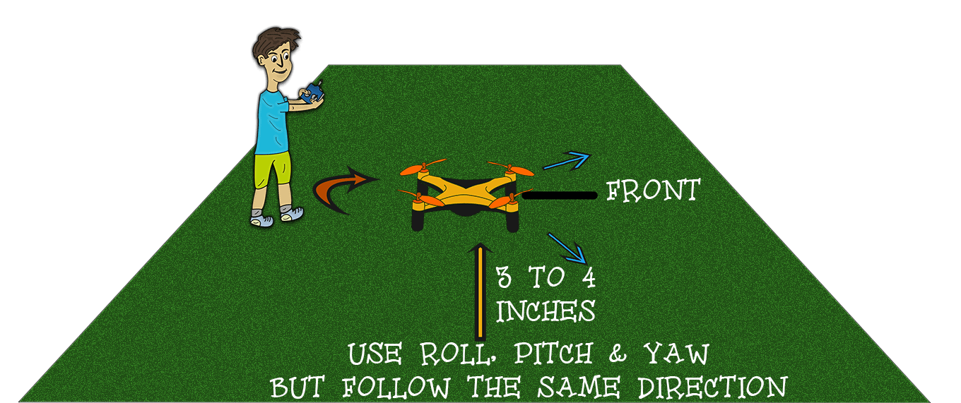 How to fly a drone: Walking the dog