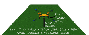 How to fly a quadcopter: Roll, pitch, yaw