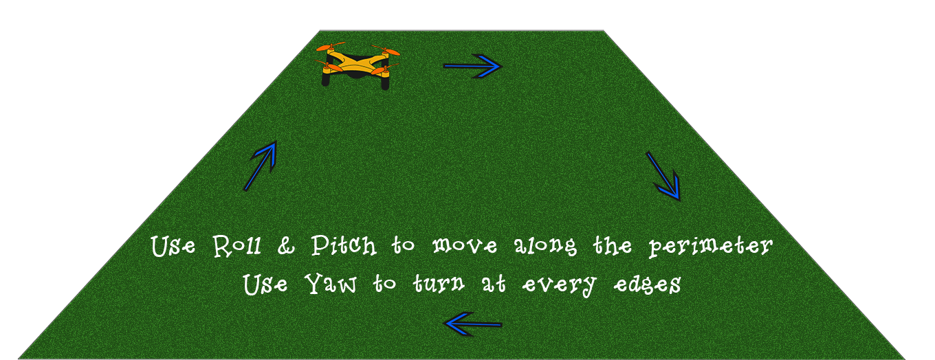 How to fly a quadcopter: Square quest