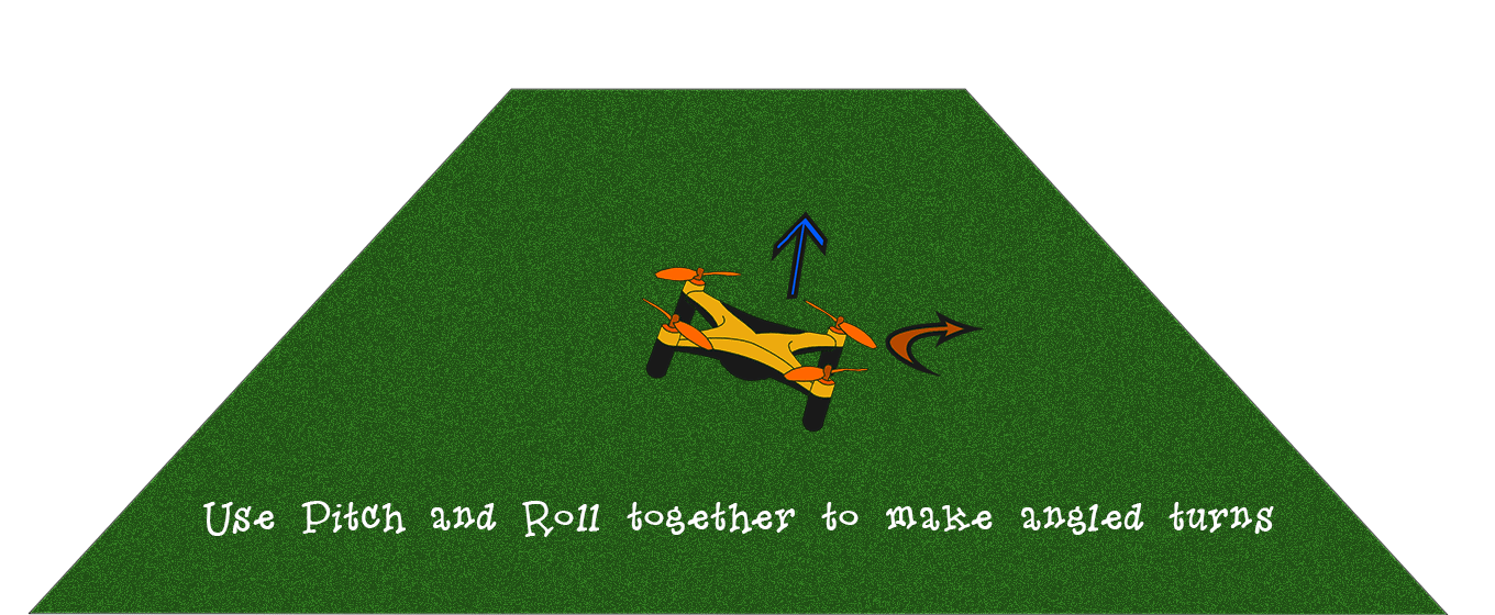 How to fly a drone: Angled turn