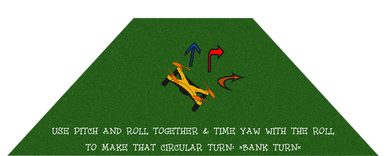 How to fly a quadcopter: Bank Turn
