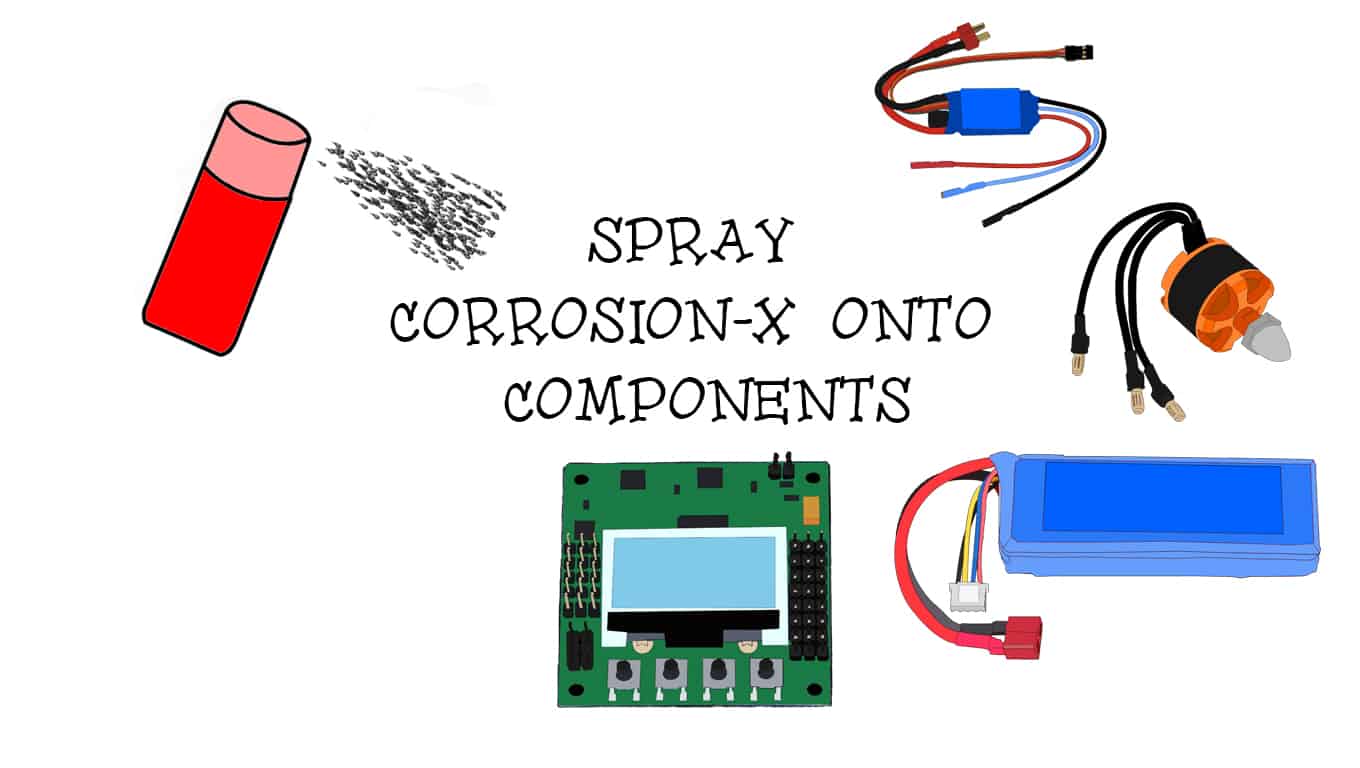 Waterproof your Quadcopter: Spray