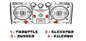 How to fly a drone : Trim buttons
