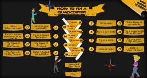 How to fly a drone