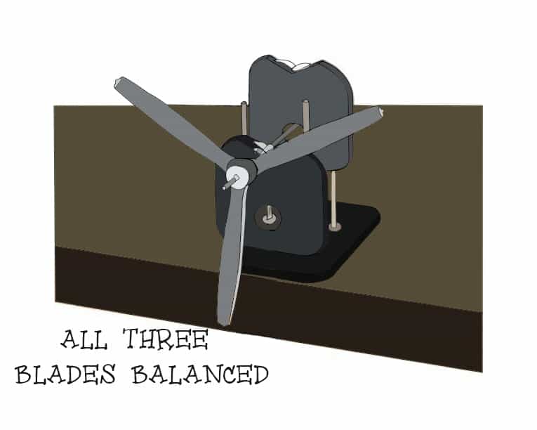 Tri blade ( Balancing Propellers )