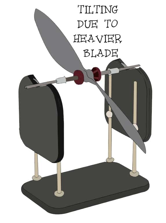 Balancing propellers: Tilted blade
