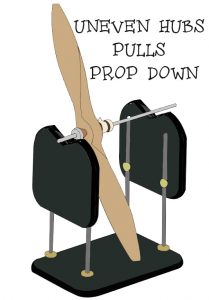 Propeller balancing: Uneven hubs