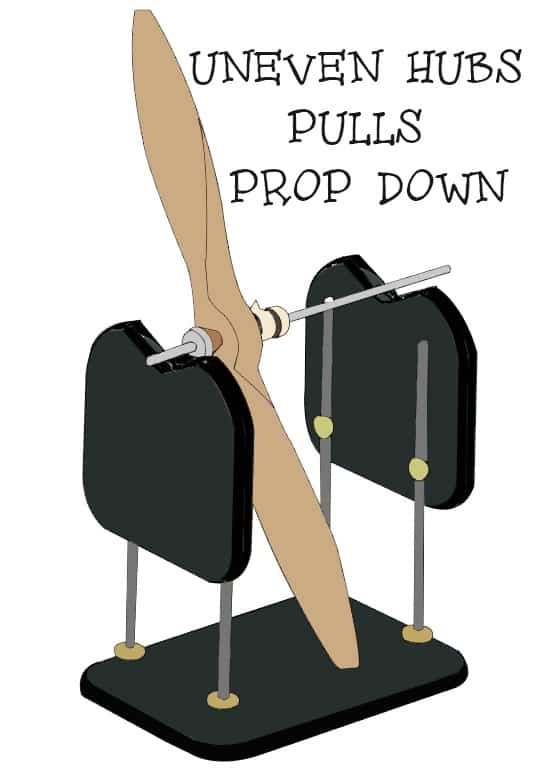 Propeller balancing: Uneven hubs