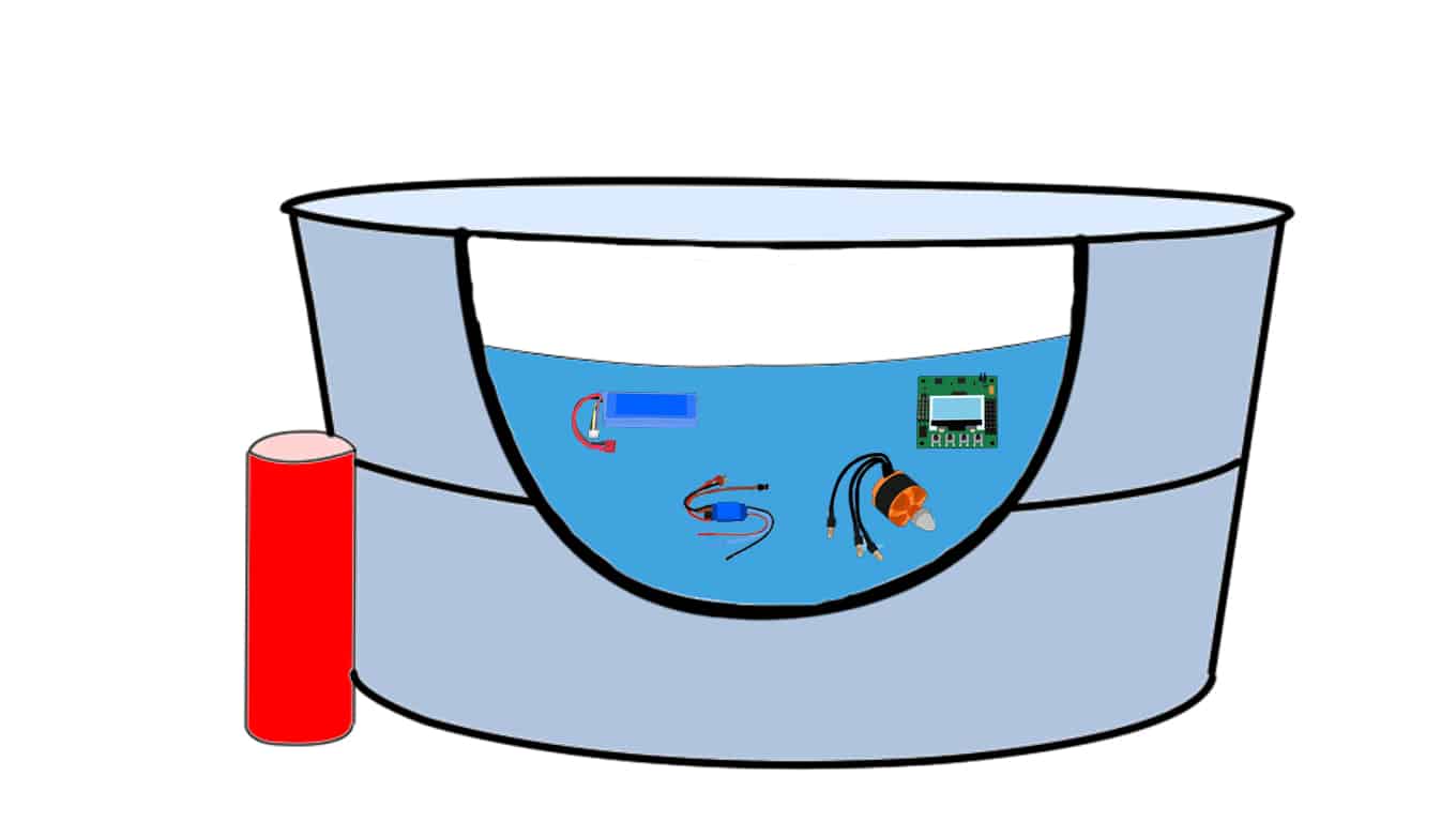Waterproof your quadcopter: CorrosionX pour