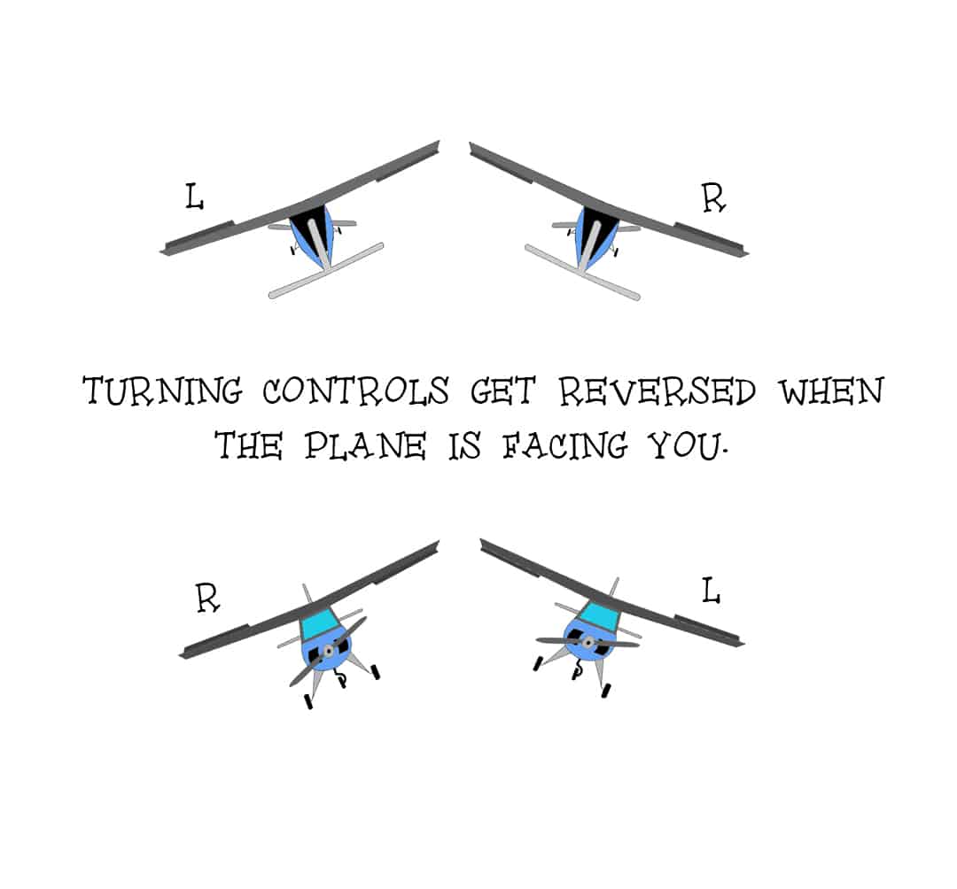 fly rc plane : orientation