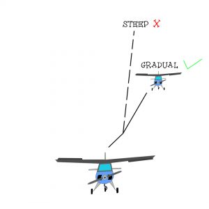 RC plane landing