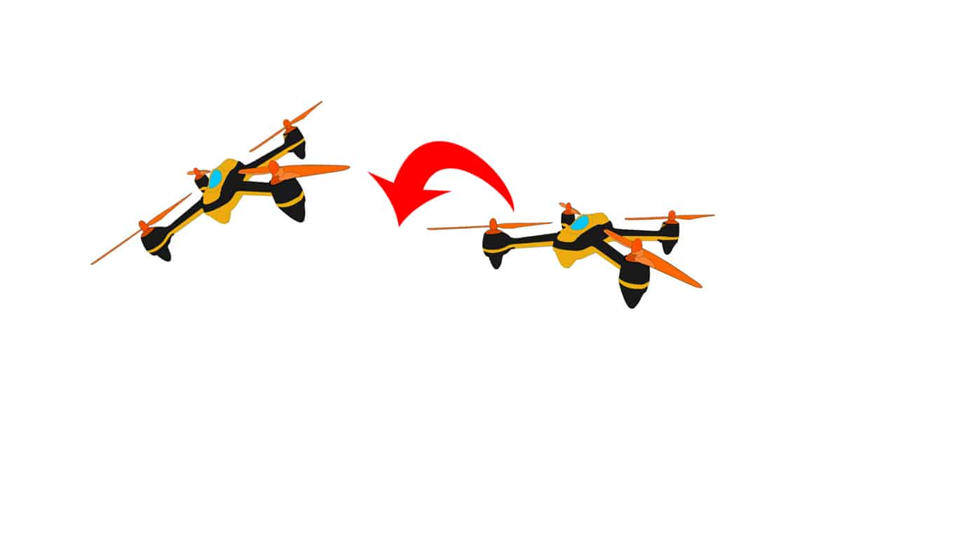 How quadcopters work: Gyroscope