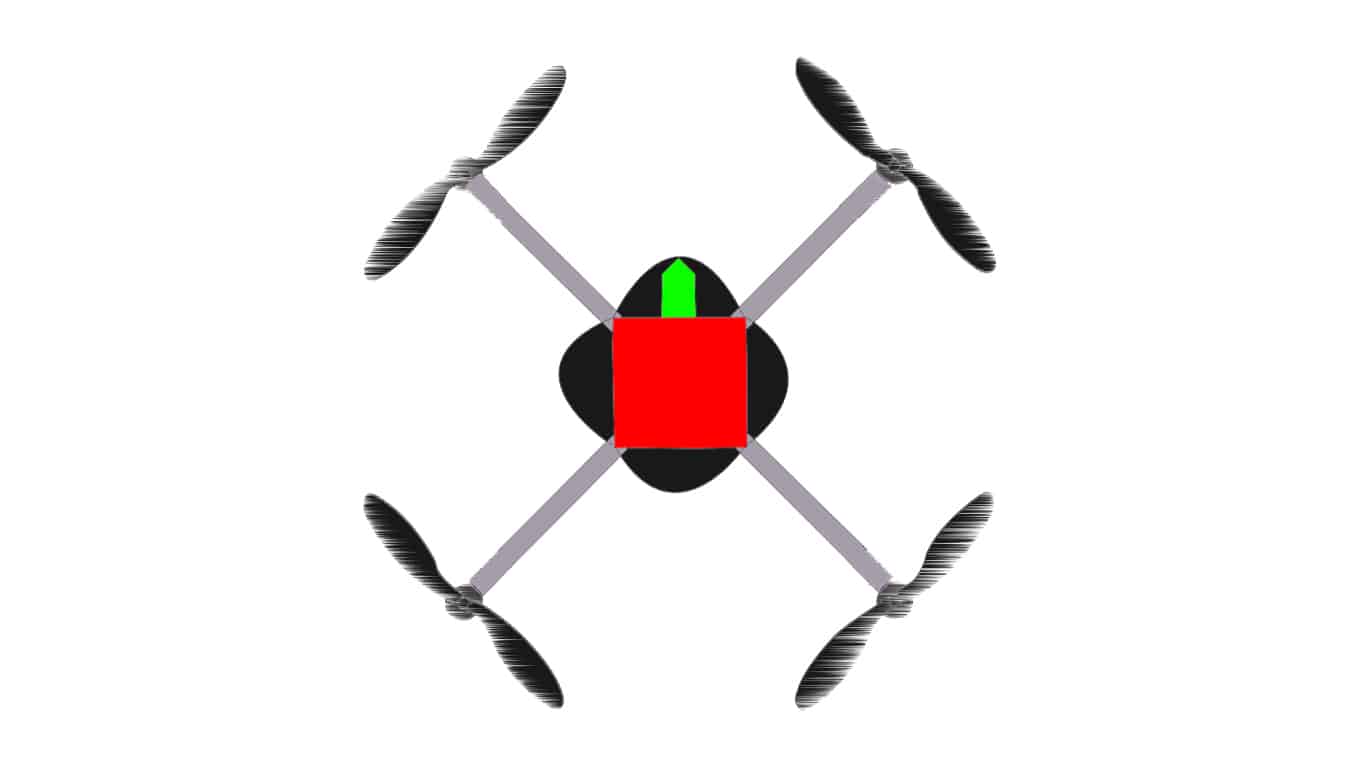 How multirotors work: Yaw
