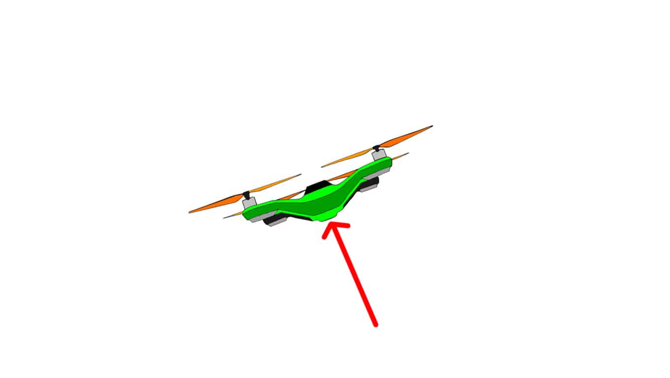 Multirotor working principle: QUADCOPTER PITCH 1