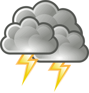Drone aerial photography: Weather