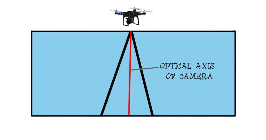 vertical aerial photograph